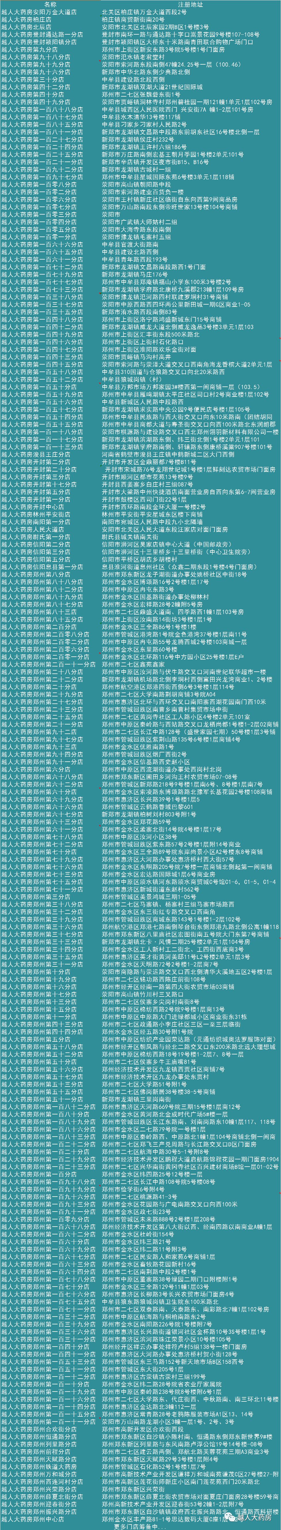 心血管問題，有件事你一定要做！